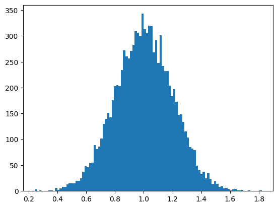 ../_images/dbfe138ca63dfc93d97498fbdc8ebe25185640583f712ac665538970065ad255.png